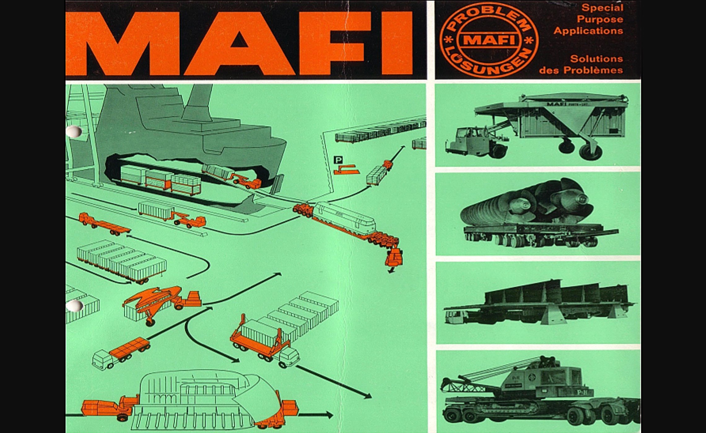 MAFI History 1963-RoRo-System